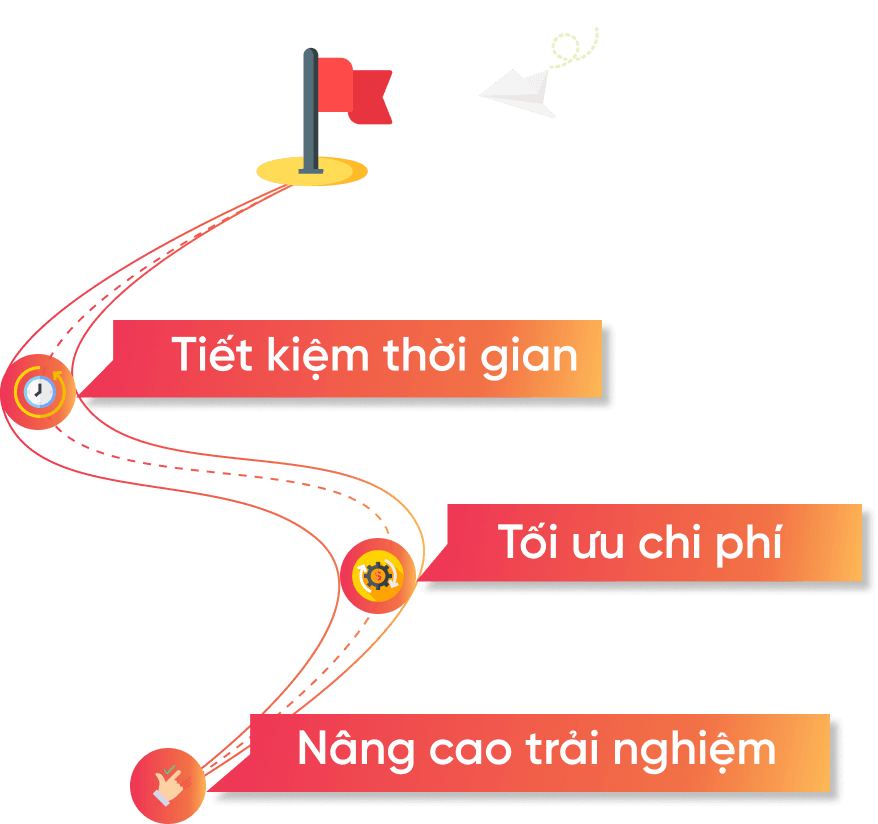 image map